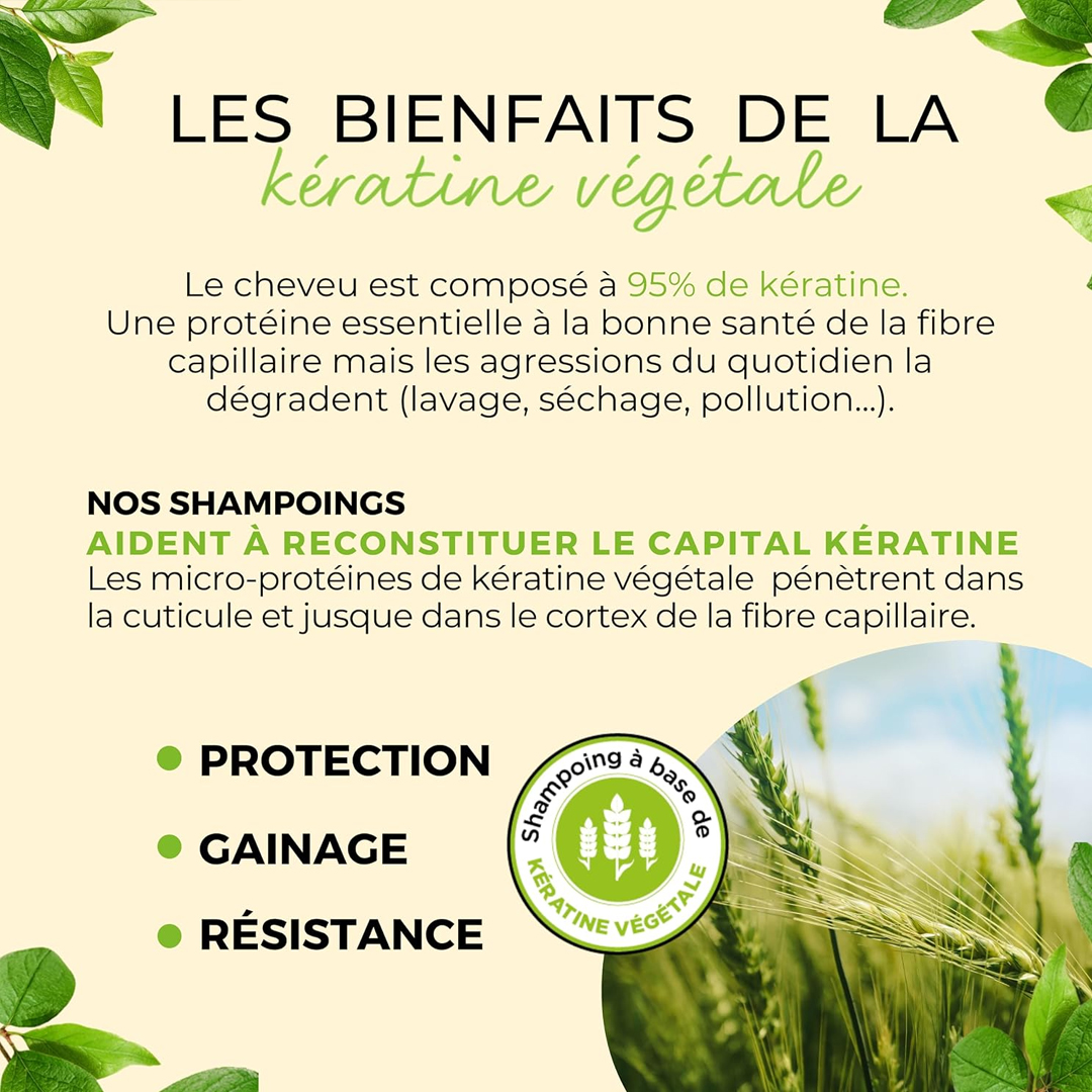 COTTAGE | SHAMPOOING CURE DETOX AU CITRON VERT BIO & KÉRATINE VÉGÉTALE 250 ML