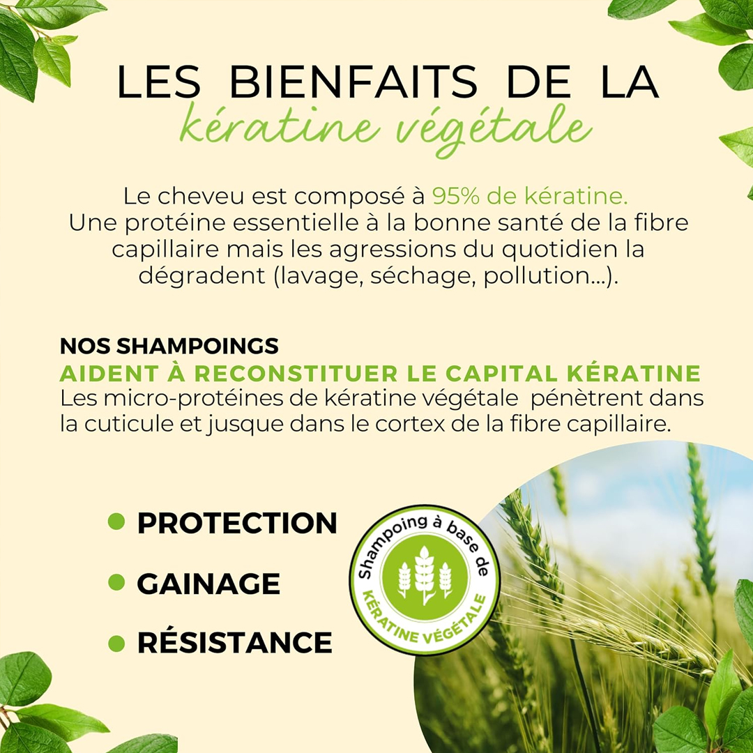 COTTAGE | SHAMPOOING COUP DE BOOST À L'ORANGE SANGUINE 250 ML
